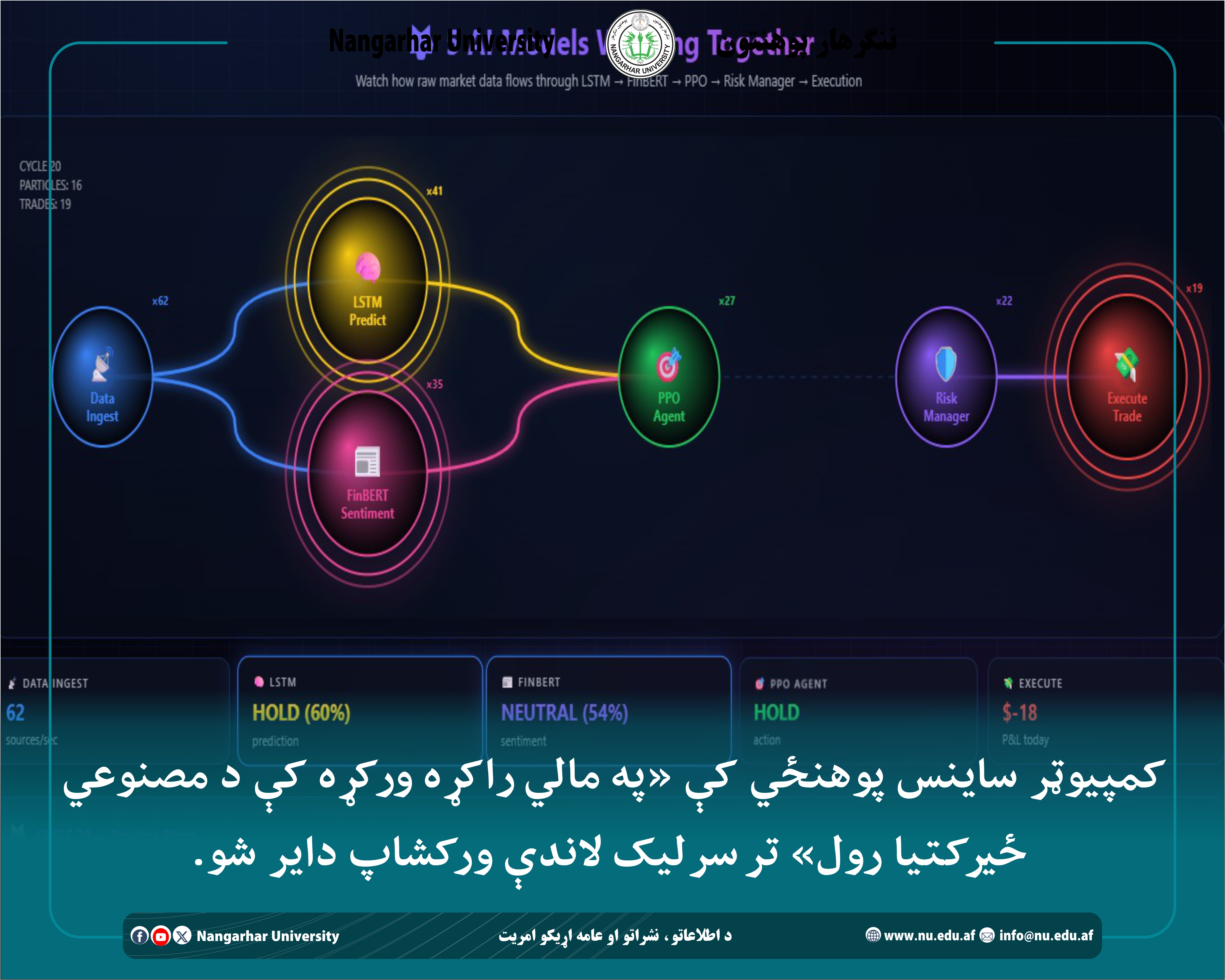 انځور