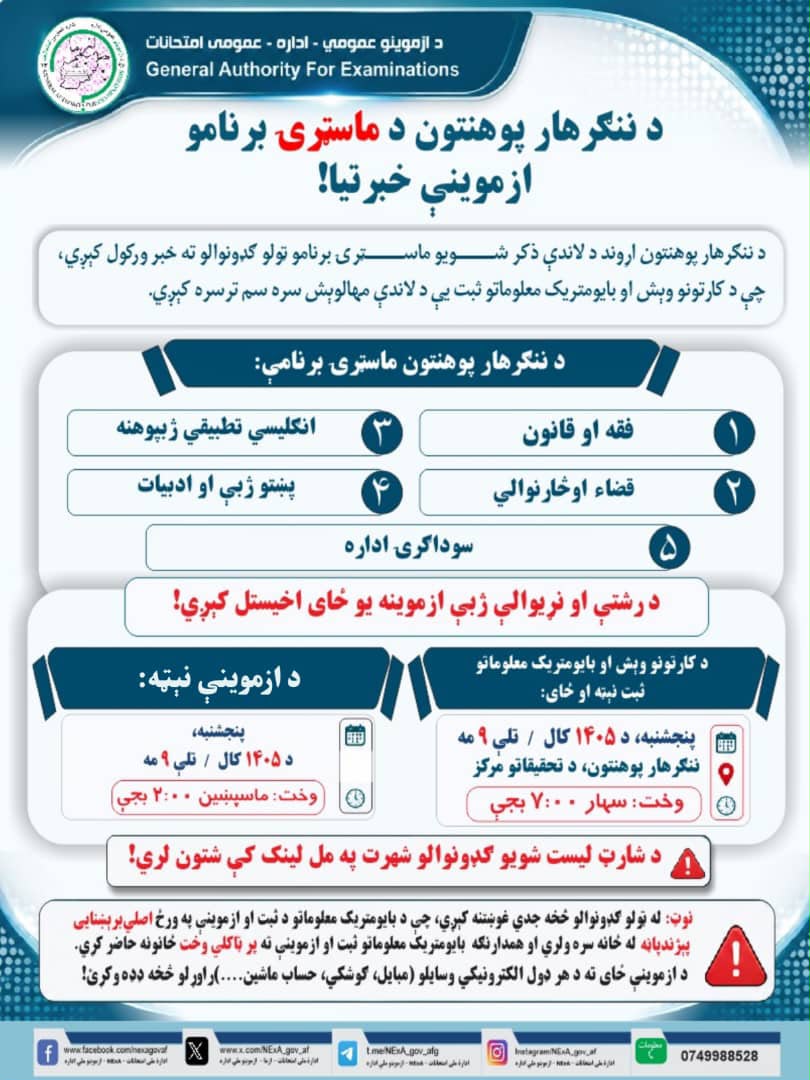 انځور